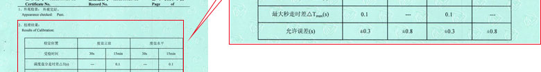 声学亚洲香蕉在线观看证书报告结果页